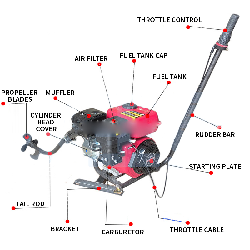 4행정 7.5마력 선외기 단기통 헤비듀티 낚시보트 엔진 - Fishing Boat Outboard Motor 리뷰 및 가격
