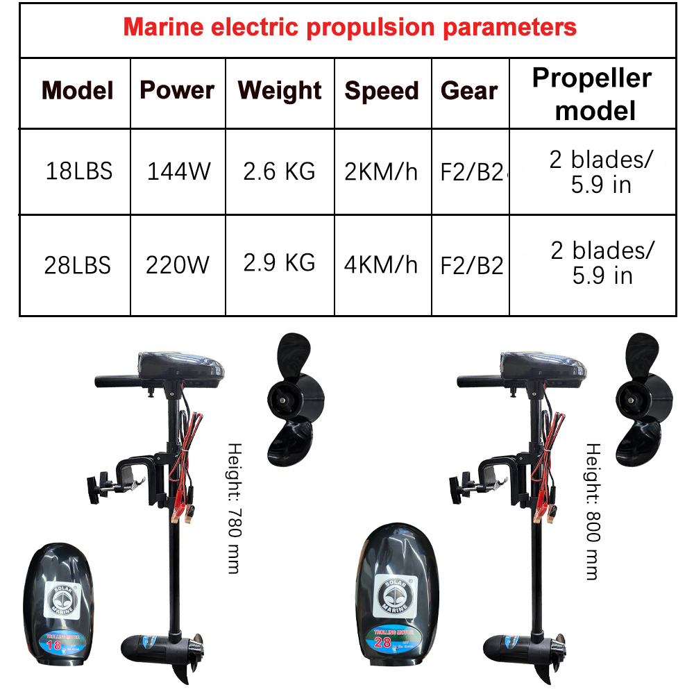 전기 보트 모터 18LBS/28LBS DC-12V 아웃 - Fishing Boat Trolling Motor 리뷰 및 가격
