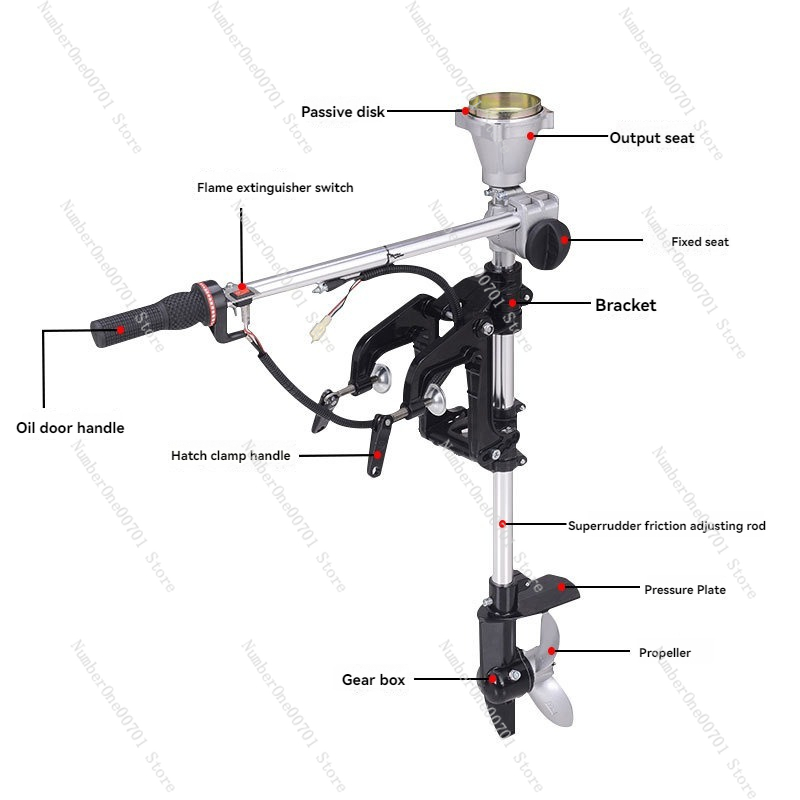 선외 모터 프로펠러 잔디깎이 개조 브래킷 4행정 고무보 - Fishing Boat Outboard Motor 리뷰 및 가격